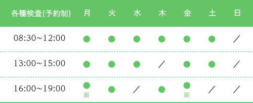 各種検査（予約制）