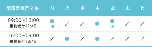 循環器専門外来