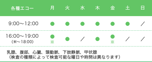 各種検査（予約制）